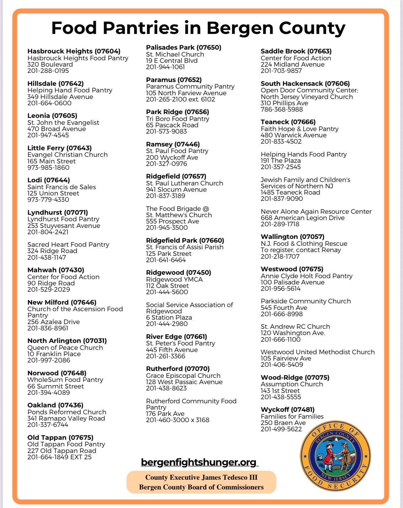 BC Food Pantries two